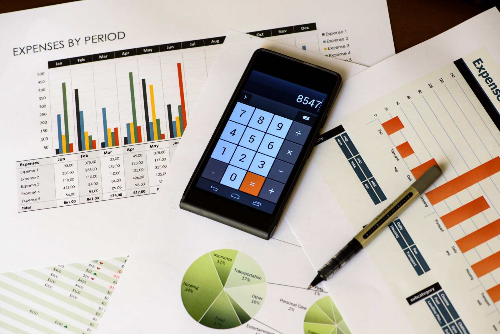 Personal<br> Financing