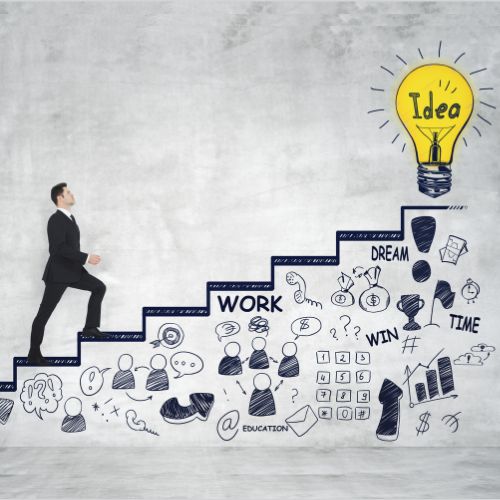 Career roadmap and planning 